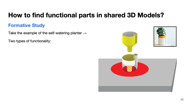 style2fab-personalizing-3dprintable-models-with-generative-ai