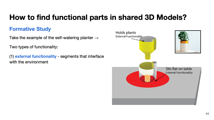 style2fab-personalizing-3dprintable-models-with-generative-ai