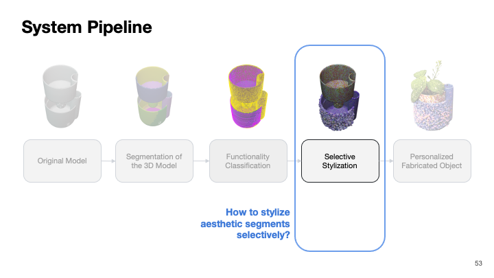 style2fab-personalizing-3dprintable-models-with-generative-ai
